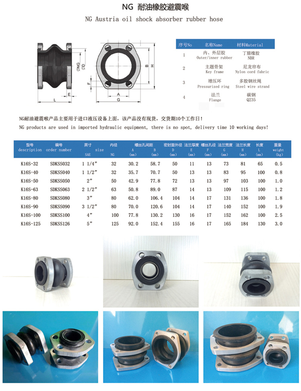 NG40-1.6Mpa-油管專(zhuān)用方形法蘭橡膠軟接頭